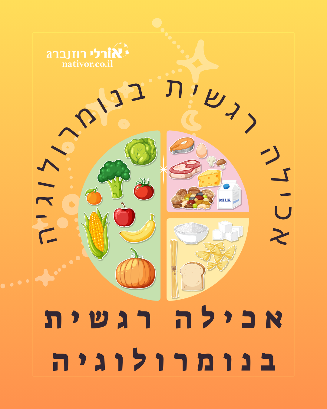 אכילה רגשית בנומרולוגיה