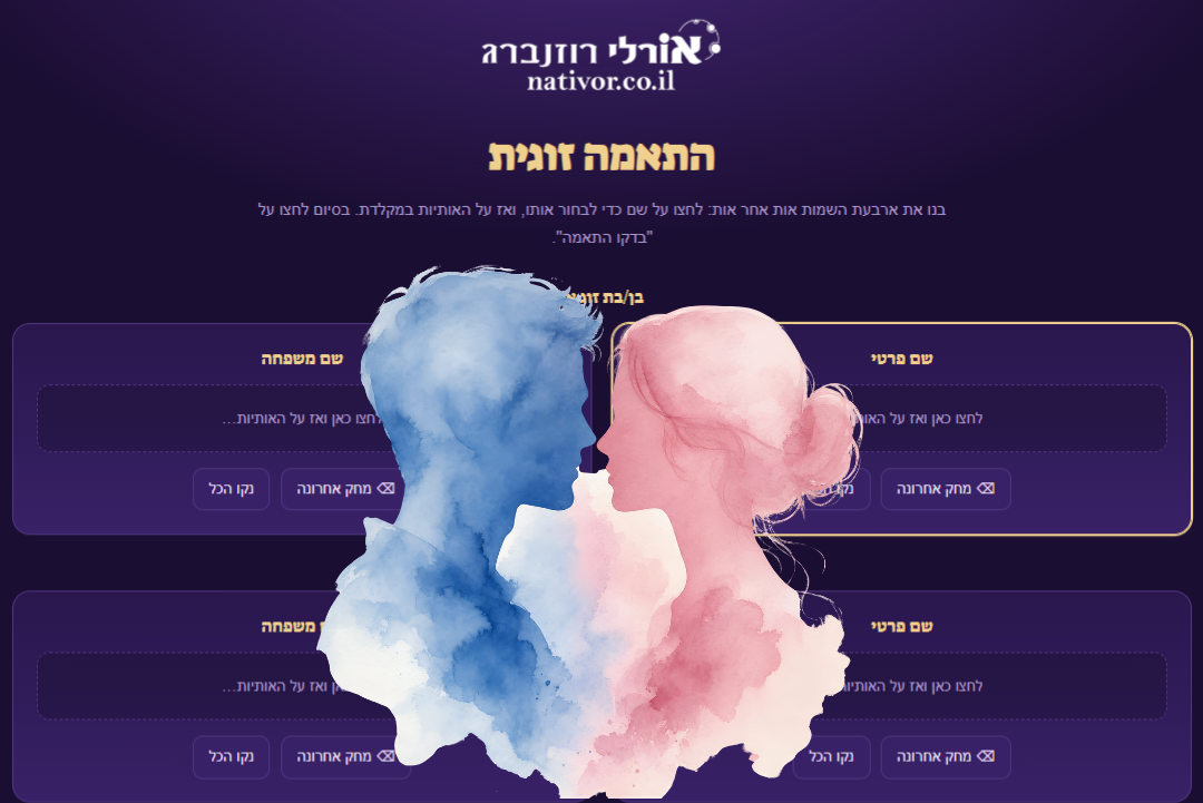 פרסום לאתר